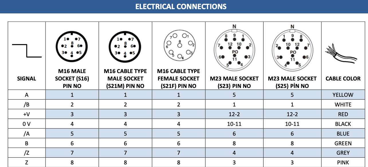 ARS-S-58-electrical