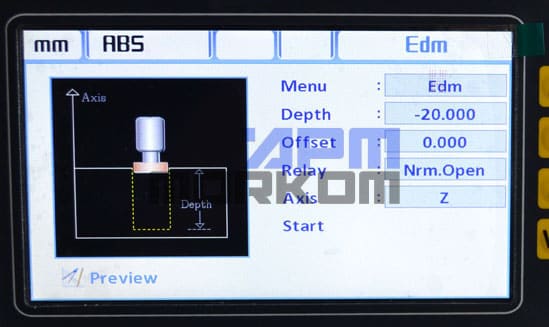 edm7